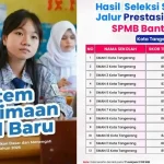 SPMB Banten: Pendaftaran dan Hasil Seleksi, Apa yang Perlu Diketahui?