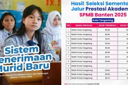 SPMB Banten: Pendaftaran dan Hasil Seleksi, Apa yang Perlu Diketahui?