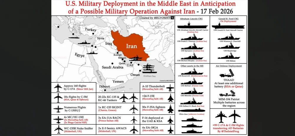 Tensi AS-Iran Kian Memanas, Amerika Kerahkan Pasukan Besar-besaran ke Timur Tengah: Perang!