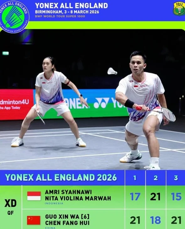 Wimbledon 2026: Pertarungan Sengit di All England Club