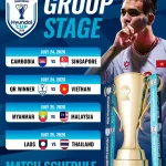 AFF Cup 2026: Mitchell Baker Pimpin Top Skor, Indonesia Siap Hadapi Vietnam