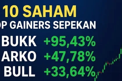 Bach Saham Jadi Top Gainers, Apa Yang Membuatnya Naik?