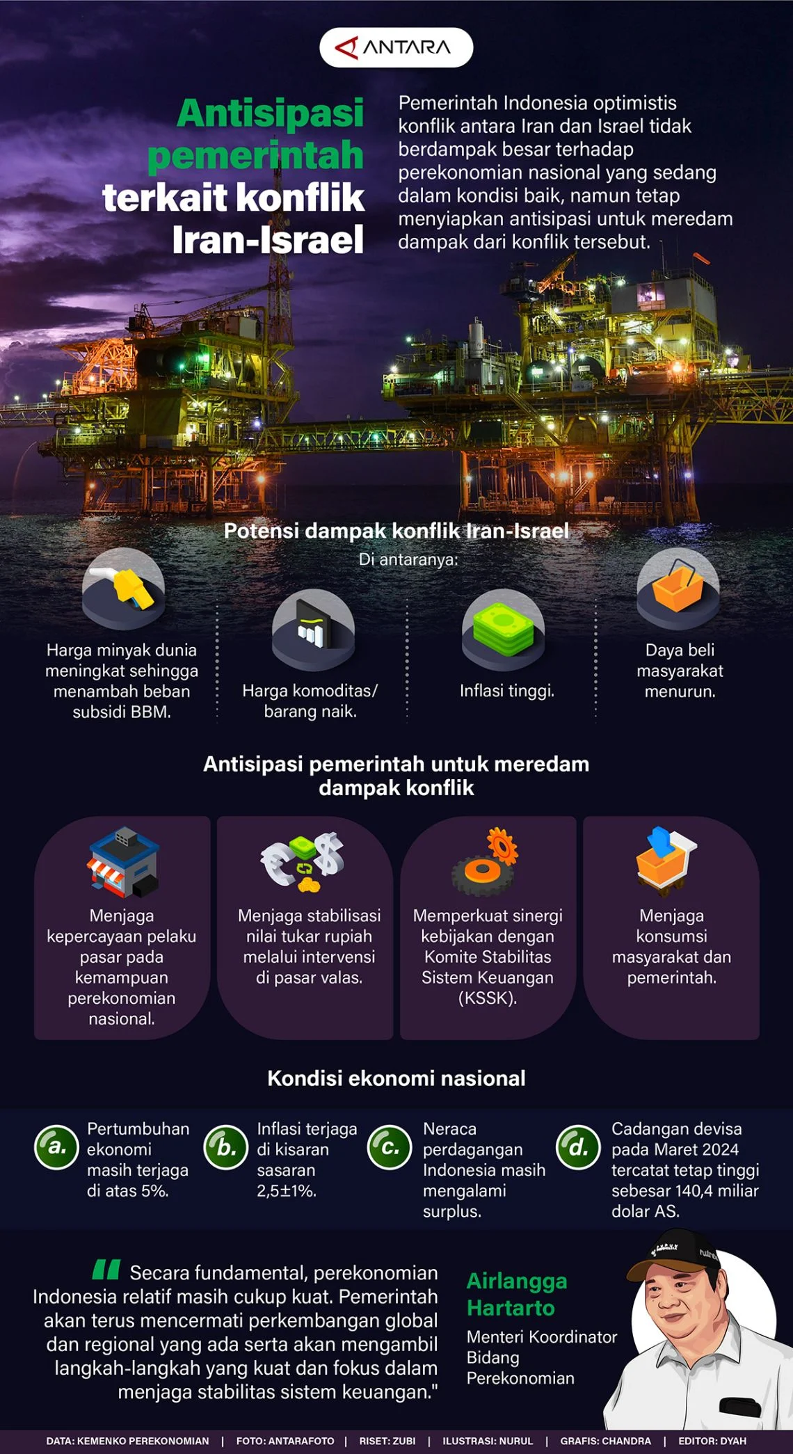 Pakar Sebut Konflik AS-Iran Bergeser Jadi Pertarungan Daya Tahan Ekonomi, Logistik, dan Jalur Energi