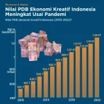 Pendapatan Rp12 Triliun, Pajak Nol: Model Bisnis Adani di Tambang Australia Disorot Dunia