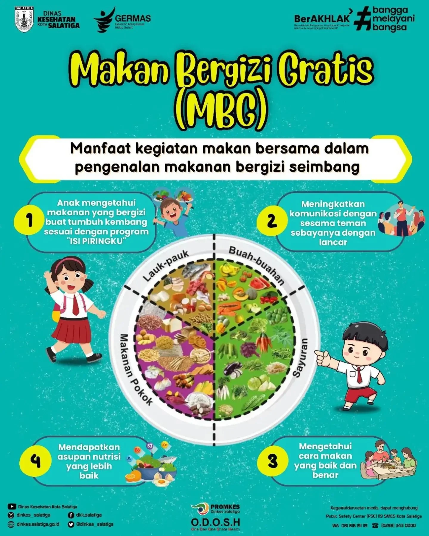 Program Makan Bergizi Gratis: Antara Kebutuhan dan Kontroversi