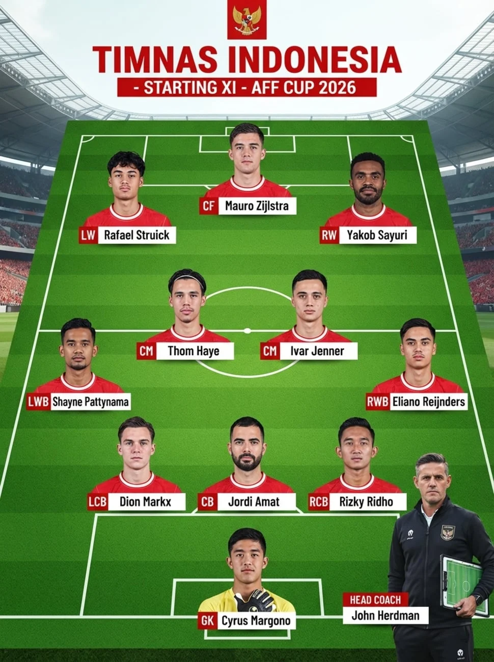 Starting XI Timnas Indonesia vs Timor Leste Penuh Kejutan, John Herdman Beri Petunjuk